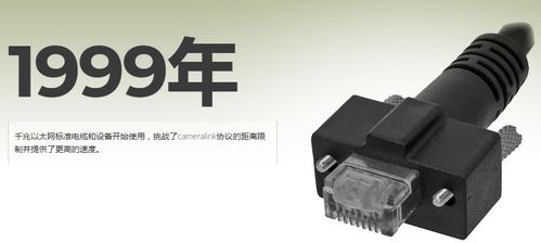机器视觉工业相机的发展历史